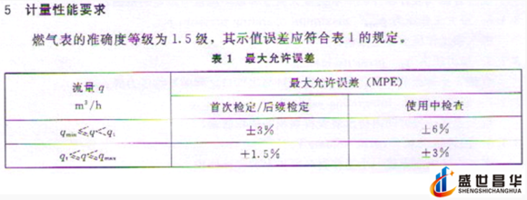 薄膜氣體流量計(jì)和幾種常用的校準(zhǔn)周期和基礎(chǔ)氣體流量計(jì)