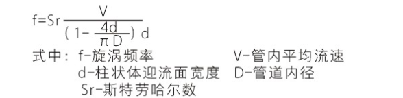 測(cè)量氯、氫和沼氣流量計(jì)的選擇